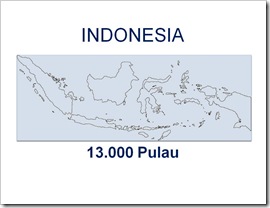 Indonesia - Good