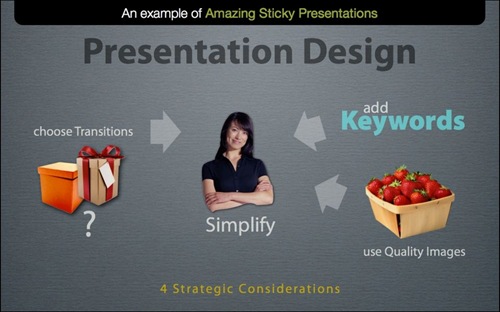 Presentation Design Consideration