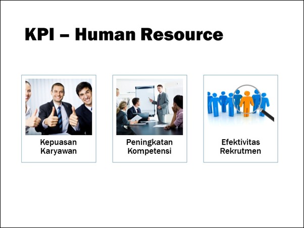 Slide KPI Human Resource