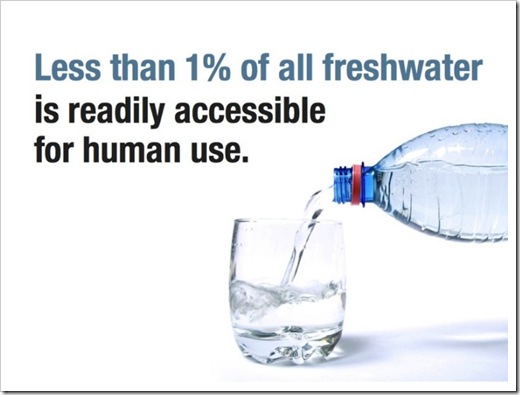 Thirst-Water