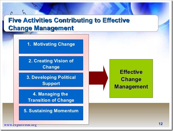 effective-action-change-management